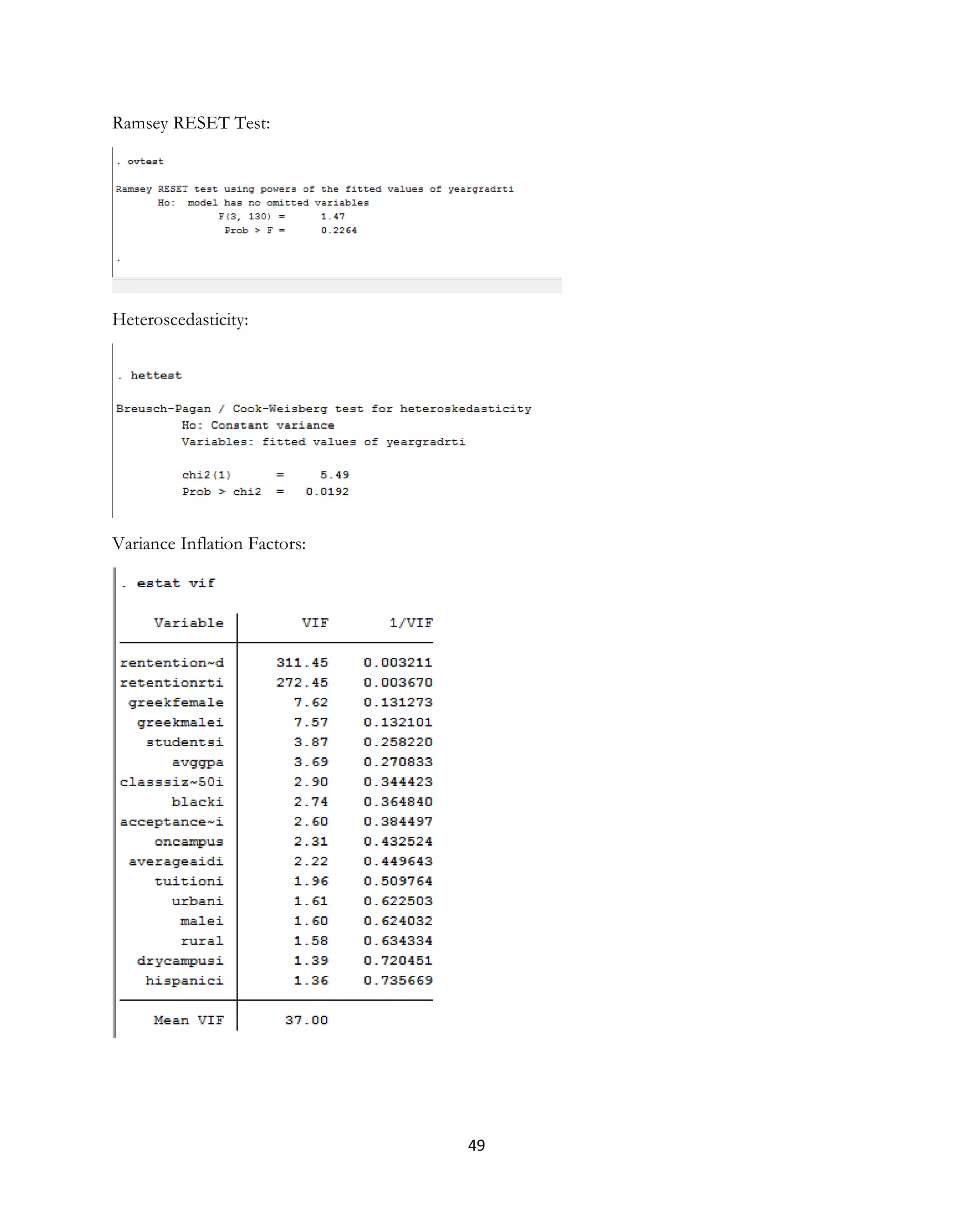 49
Ramsey RESET Test:
Heteroscedasticity:
Variance Inflation Factors:
 
