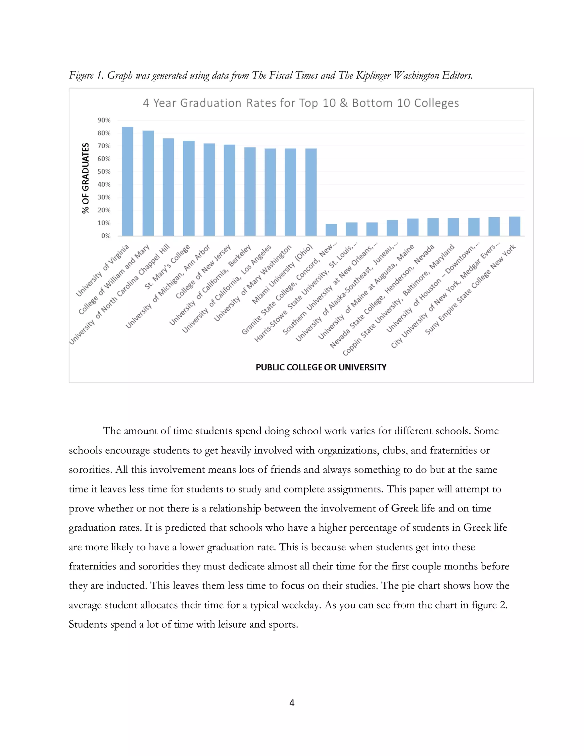 4
Figure 1. Graph was generated using data from The Fiscal Times and The Kiplinger Washington Editors.
The amount of time students spend doing school work varies for different schools. Some
schools encourage students to get heavily involved with organizations, clubs, and fraternities or
sororities. All this involvement means lots of friends and always something to do but at the same
time it leaves less time for students to study and complete assignments. This paper will attempt to
prove whether or not there is a relationship between the involvement of Greek life and on time
graduation rates. It is predicted that schools who have a higher percentage of students in Greek life
are more likely to have a lower graduation rate. This is because when students get into these
fraternities and sororities they must dedicate almost all their time for the first couple months before
they are inducted. This leaves them less time to focus on their studies. The pie chart shows how the
average student allocates their time for a typical weekday. As you can see from the chart in figure 2.
Students spend a lot of time with leisure and sports.
 