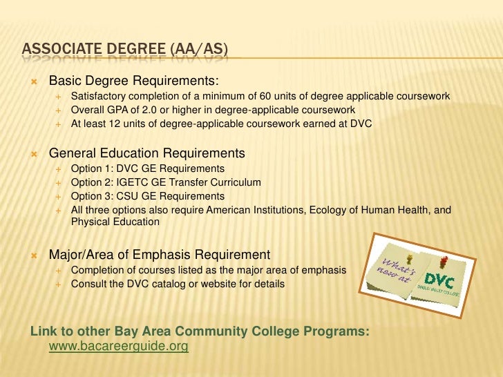 Dvc New International Student Orientation