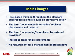 9/26/2015 6
Click to edit Master title style
• Click to edit Master text styles
– Second level
• Third level
– Fourth level
» Fifth level
9/26/2015 6
Punyam Management Services Pvt. Ltd.
Punyam
Click to edit Master title style
• Click to edit Master text styles
• Second level
• Third level
• Fourth level
• Fifth level
Copyrights 2015 @ I Global Manager Group | sales@globalmanagergroup.com | 6GMG9/26/2015 6
Punyam Management Services Pvt. Ltd.
Punyam
Click to edit Master title style
• Click to edit Master text styles
• Second level
• Third level
• Fourth level
• Fifth level
Copyrights 2015 @ I Global Manager Group | sales@globalmanagergroup.com | 6GMG
 Risk-based thinking throughout the standard
supersedes a single clause on preventive action
 The term ‘documented information’ replaces
‘documents and records’
 The term ‘outsourcing’ is replaced by ‘external
provision’
 Increased leadership requirements
 No requirement for a management representative
Main Changes
 