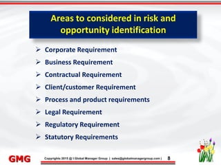 9/26/2015 8
Click to edit Master title style
• Click to edit Master text styles
– Second level
• Third level
– Fourth level
» Fifth level
9/26/2015 8
Punyam Management Services Pvt. Ltd.
Punyam
Click to edit Master title style
• Click to edit Master text styles
• Second level
• Third level
• Fourth level
• Fifth level
Copyrights 2015 @ I Global Manager Group | sales@globalmanagergroup.com | 8GMG
 Corporate Requirement
 Business Requirement
 Contractual Requirement
 Client/customer Requirement
 Process and product requirements
 Legal Requirement
 Regulatory Requirement
 Statutory Requirements
Areas to considered in risk and
opportunity identification
 