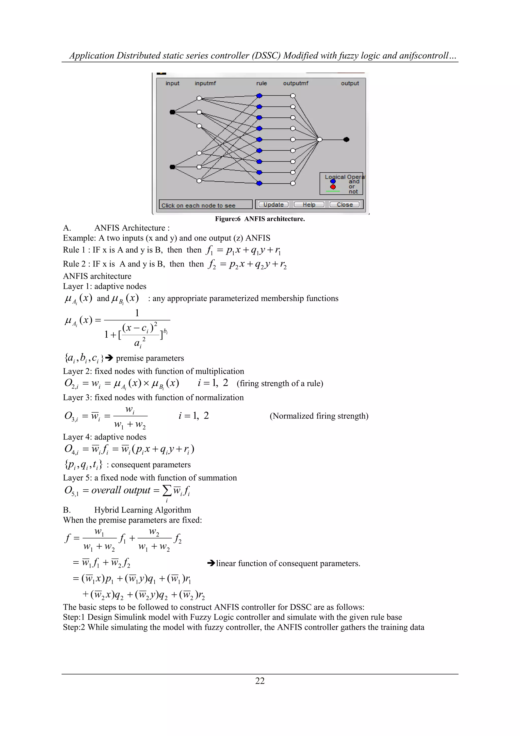 Application Distributed static series controller (DSSC) Modified with fuzzy logic and anifscontroll… 
Figure:6 ANFIS architecture. 
A. ANFIS Architecture : 
Example: A two inputs (x and y) and one output (z) ANFIS 
Rule 1 : IF x is A and y is B, then then f p x q y r 1 1 1 1    
Rule 2 : IF x is A and y is B, then then f p x q y r 2 2 2 2    
ANFIS architecture 
Layer 1: adaptive nodes 
 Ai 
22 
(x) and Bi 
(x) : any appropriate parameterized membership functions 
 A 
i 
1 
i 
b 
i 
i 
x 
x c 
a 
( ) 
[ 
( ) 
] 
 
 
 
1 
2 
2 
{a ,b ,c } premise parameters 
i i i Layer 2: fixed nodes with function of multiplication 
O  w   ( x )  ( x ) i  1 , 2 (firing strength of a rule) 
2 , i i Ai Bi Layer 3: fixed nodes with function of normalization 
w 
O w 
i 
i i i 
  1 2 
w w 
3, 
 
1 2 
 , (Normalized firing strength) 
Layer 4: adaptive nodes 
O w f w p x q y r 4,i i i i i i i   (   ) 
{p ,q , t } i i i : consequent parameters 
Layer 5: a fixed node with function of summation 
O overall output w f i i 
5 1 ,    
i 
B. Hybrid Learning Algorithm 
When the premise parameters are fixed: 
w 
f 
w w 
f 
w 
w w 
f 
w f w f 
w x p w y q w r 
( ) ( ) ( ) 
( ) ( ) ( ) 
w x q w y q w r 
 
 
 
 
  
   
  
1 
1 2 
1 
2 
1 2 
2 
1 1 2 2 
1 1 1 1 1 1 
2 2 2 2 2 2 
+ 
linear function of consequent parameters. 
The basic steps to be followed to construct ANFIS controller for DSSC are as follows: 
Step:1 Design Simulink model with Fuzzy Logic controller and simulate with the given rule base 
Step:2 While simulating the model with fuzzy controller, the ANFIS controller gathers the training data 
 