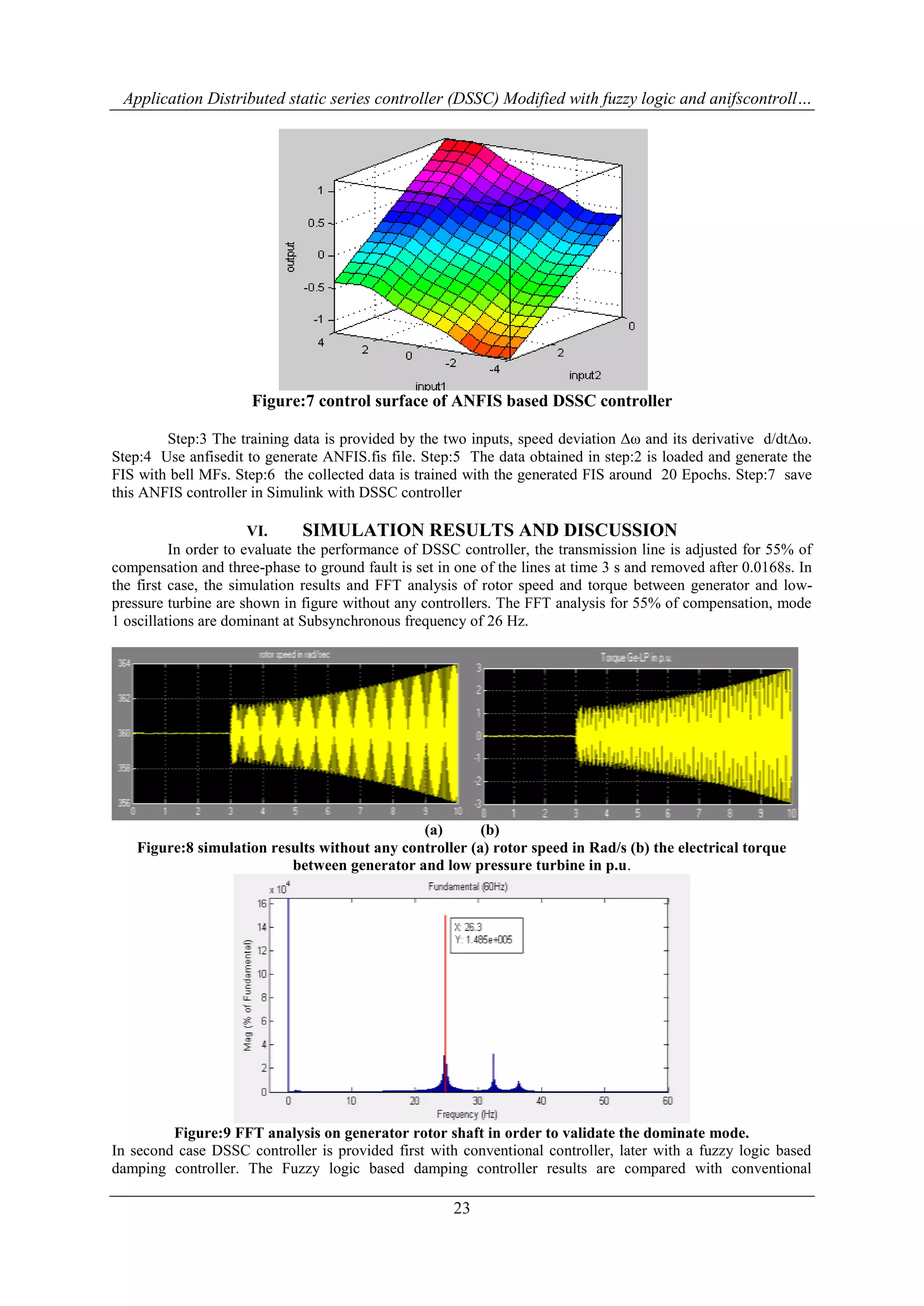 Application Distributed static series controller (DSSC) Modified with fuzzy logic and anifscontroll… 
Figure:7 control surface of ANFIS based DSSC controller 
Step:3 The training data is provided by the two inputs, speed deviation Δω and its derivative d/dtΔω. 
Step:4 Use anfisedit to generate ANFIS.fis file. Step:5 The data obtained in step:2 is loaded and generate the 
FIS with bell MFs. Step:6 the collected data is trained with the generated FIS around 20 Epochs. Step:7 save 
this ANFIS controller in Simulink with DSSC controller 
VI. SIMULATION RESULTS AND DISCUSSION 
In order to evaluate the performance of DSSC controller, the transmission line is adjusted for 55% of 
compensation and three-phase to ground fault is set in one of the lines at time 3 s and removed after 0.0168s. In 
the first case, the simulation results and FFT analysis of rotor speed and torque between generator and low-pressure 
turbine are shown in figure without any controllers. The FFT analysis for 55% of compensation, mode 
1 oscillations are dominant at Subsynchronous frequency of 26 Hz. 
(a) (b) 
Figure:8 simulation results without any controller (a) rotor speed in Rad/s (b) the electrical torque 
between generator and low pressure turbine in p.u. 
Figure:9 FFT analysis on generator rotor shaft in order to validate the dominate mode. 
In second case DSSC controller is provided first with conventional controller, later with a fuzzy logic based 
damping controller. The Fuzzy logic based damping controller results are compared with conventional 
23 
 