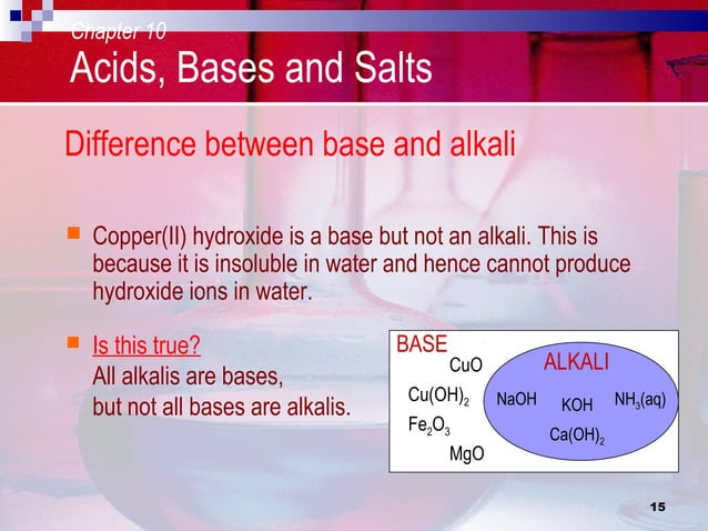 C10 acids, bases and salts | PPT