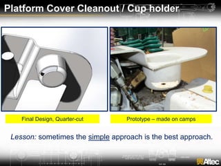 Platform Cover Cleanout / Cup holder
Final Design, Quarter-cut Prototype – made on camps
Lesson: sometimes the simple approach is the best approach.
 