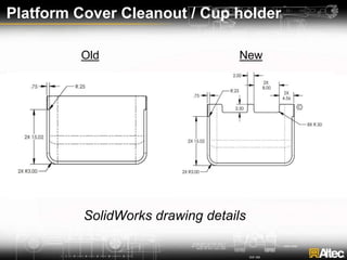 Platform Cover Cleanout / Cup holder
SolidWorks drawing details
Old New
 