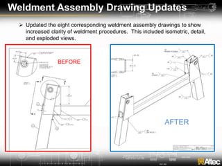 Weldment Assembly Drawing Updates
 Updated the eight corresponding weldment assembly drawings to show
increased clarity of weldment procedures. This included isometric, detail,
and exploded views.
BEFORE
AFTER
 