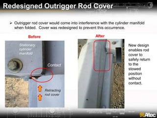Redesigned Outrigger Rod Cover
 Outrigger rod cover would come into interference with the cylinder manifold
when folded. Cover was redesigned to prevent this occurrence.
Contact
Stationary
cylinder
manifold
Retracting
rod cover
Before After
New design
enables rod
cover to
safely return
to the
stowed
position
without
contact.
 