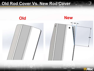 Old Rod Cover Vs. New Rod Cover
Old New
 