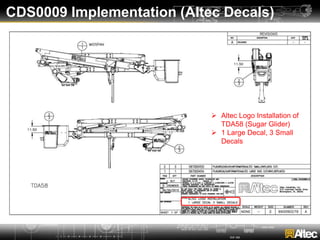 CDS0009 Implementation (Altec Decals)
 Altec Logo Installation of
TDA58 (Sugar Glider)
 1 Large Decal, 3 Small
Decals
 