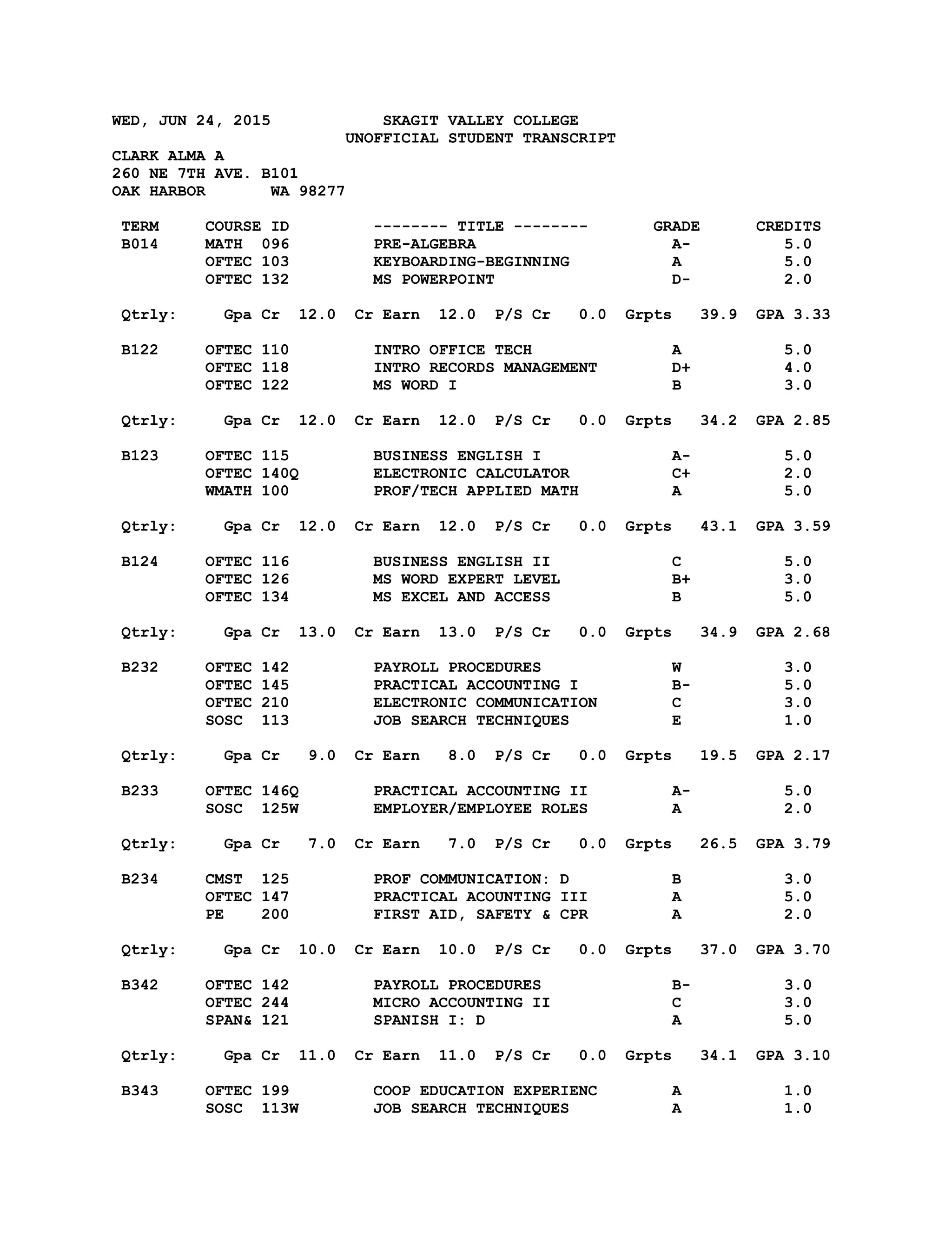 unofficial transcript | PDF