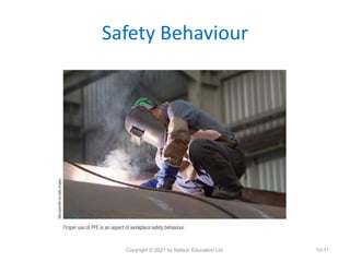 Safety Behaviour
Copyright © 2021 by Nelson Education Ltd. 10-11
 