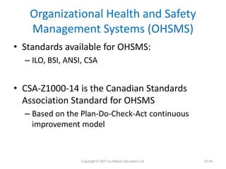 Organizational Health and Safety
Management Systems (OHSMS)
• Standards available for OHSMS:
– ILO, BSI, ANSI, CSA
• CSA-Z...