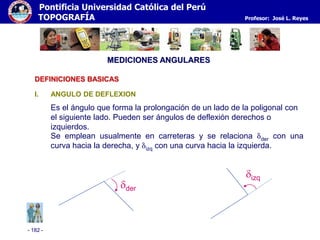 - 182 -
Pontificia Universidad Católica del Perú
TOPOGRAFÍA Profesor: José L. Reyes
MEDICIONES ANGULARES
I. ANGULO DE DEFLEXION
Es el ángulo que forma la prolongación de un lado de la poligonal con
el siguiente lado. Pueden ser ángulos de deflexión derechos o
izquierdos.
Se emplean usualmente en carreteras y se relaciona der con una
curva hacia la derecha, y izq con una curva hacia la izquierda.
der
izq
DEFINICIONES BASICAS
 