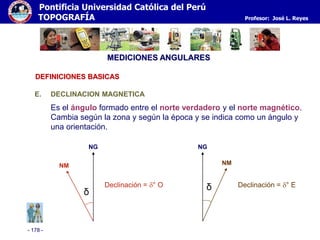 - 178 -
Pontificia Universidad Católica del Perú
TOPOGRAFÍA Profesor: José L. Reyes
MEDICIONES ANGULARES
E. DECLINACION MAGNETICA
Es el ángulo formado entre el norte verdadero y el norte magnético.
Cambia según la zona y según la época y se indica como un ángulo y
una orientación.
δ
NG
NM
Declinación = ° O δ
NG
NM
Declinación = ° E
DEFINICIONES BASICAS
 