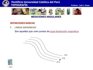 - 179 -
Pontificia Universidad Católica del Perú
TOPOGRAFÍA Profesor: José L. Reyes
MEDICIONES ANGULARES
F. LINEAS ISOGONICAS
Son aquellas que unen puntos de igual declinación magnética.
0º
2º E
4º E
2º O
DEFINICIONES BASICAS
 