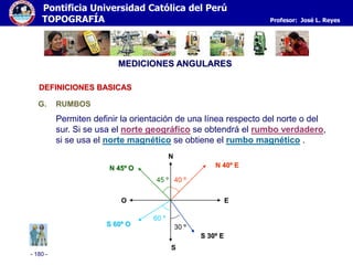 - 180 -
Pontificia Universidad Católica del Perú
TOPOGRAFÍA Profesor: José L. Reyes
MEDICIONES ANGULARES
G. RUMBOS
Permiten definir la orientación de una línea respecto del norte o del
sur. Si se usa el norte geográfico se obtendrá el rumbo verdadero,
si se usa el norte magnético se obtiene el rumbo magnético .
40 º
N
S
EO
N 40º E
30 º
S 30º E
S 60º O
60 º
45 º
N 45º O
DEFINICIONES BASICAS
 