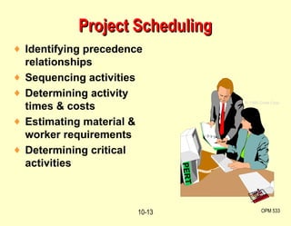 Identifying precedence relationships  Sequencing activities Determining activity times & costs Estimating material & worker requirements Determining critical activities Project Scheduling OPM 533 10- © 1995 Corel Corp. J F M A M J J Month Activity Design Build Test PERT 