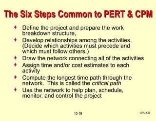 The Six Steps Common to PERT & CPM Define the project and prepare the work breakdown structure, Develop relationships among the activities.  (Decide which activities must precede and which must follow others.) Draw the network connecting all of the activities Assign time and/or cost estimates to each activity Compute the longest time path through the network.  This is called the  critical path Use the network to help plan, schedule, monitor, and control the project OPM 533 10- 