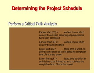 Determining the Project Schedule Perform a Critical Path Analysis Table 3.2 Activity Description Time (weeks) A Build internal components 2 B Modify roof and floor 3 C Construct collection stack 2 D Pour concrete and install frame 4 E Build high-temperature burner 4 F Install pollution control system  3 G Install air pollution device 5 H Inspect and test 2 Total Time (weeks) 25 Earliest start (ES) = earliest time at which an activity can start, assuming all predecessors have been completed Earliest finish (EF) = earliest time at which an activity can be finished Latest start (LS) = latest time at which an activity can start so as to not delay the completion time of the entire project Latest finish (LF) = latest time by which an activity has to be finished so as to not delay the completion time of the entire project 
