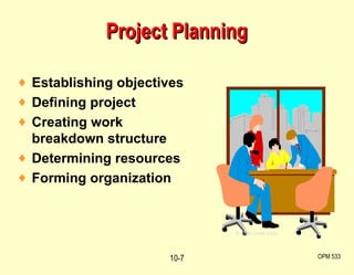 Establishing objectives Defining project Creating work breakdown structure  Determining resources Forming organization Project Planning OPM 533 10- © 1995 Corel Corp. 