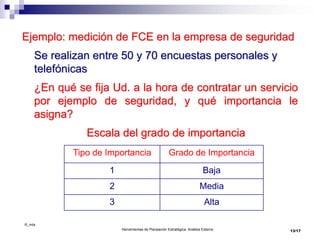 ©_mta
Herramientas de Planeación Estratégica. Análisis Externo
Ejemplo: medición de FCE en la empresa de seguridad
Se realizan entre 50 y 70 encuestas personales y
telefónicas
¿En qué se fija Ud. a la hora de contratar un servicio
por ejemplo de seguridad, y qué importancia le
asigna?
Escala del grado de importancia
Tipo de Importancia Grado de Importancia
1 Baja
2 Media
3 Alta
13/17
 