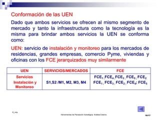 ©_mta
Herramientas de Planeación Estratégica. Análisis Externo
Conformación de las UEN
Dado que ambos servicios se ofrecen al mismo segmento de
mercado y tanto la infraestructura como la tecnología es la
misma para brindar ambos servicios la UEN se conforma
como:
UEN: servicio de instalación y monitoreo para los mercados de
residencias, grandes empresas, comercio Pyme, viviendas y
oficinas con los FCE jerarquizados muy similarmente
UEN SERVICIOS/MERCADOS FCE
Servicios
Instalación y
Monitoreo
S1,S2 /M1, M2, M3, M4
FCE1 ;FCE4 ;FCE3 ; FCE5 ; FCE2
FCE1 ; FCE3 ; FCE2 ; FCE4; FCE5
16/17
 