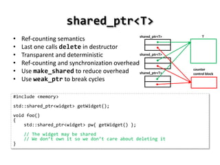 shared_ptr<T>
•   Ref-counting semantics                    shared_ptr<T>        T


•   Last one calls delete in destructor
•   Transparent and deterministic             shared_ptr<T>

•   Ref-counting and synchronization overhead
•   Use make_shared to reduce overhead        shared_ptr<T>
                                                              counter
                                                              control block
•   Use weak_ptr to break cycles

#include <memory>
std::shared_ptr<widget> getWidget();
void foo()
{
    std::shared_ptr<widget> pw{ getWidget() };
    // The widget may be shared
    // We don’t own it so we don’t care about deleting it
}
 