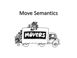 Move Semantics
 