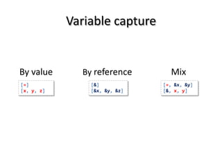 Variable capture


By value      By reference       Mix
[=]             [&]            [=, &x, &y]
[x, y, z]       [&x, &y, &z]   [&, x, y]
 