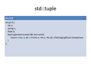 std::bind
C++11                                                     output
float div(float a, float b){ return a/b; }
cout...