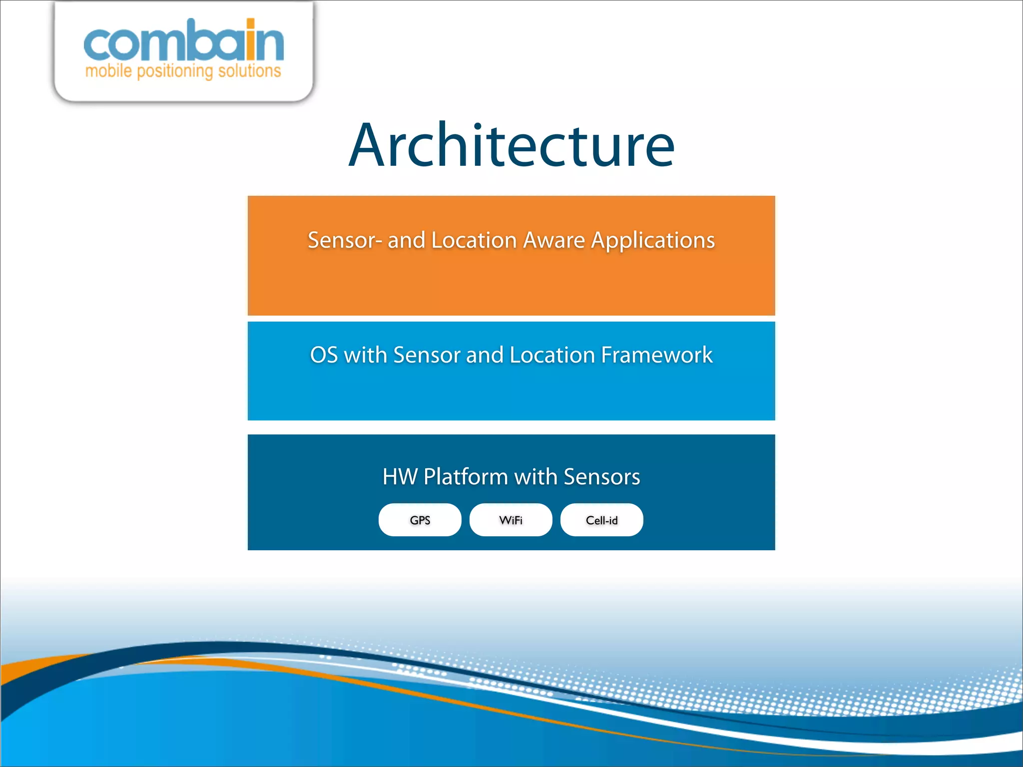 Architecture
Sensor- and Location Aware Applications



OS with Sensor and Location Framework




       HW Platform with Sensors
         GPS      WiFi    Cell-id
 