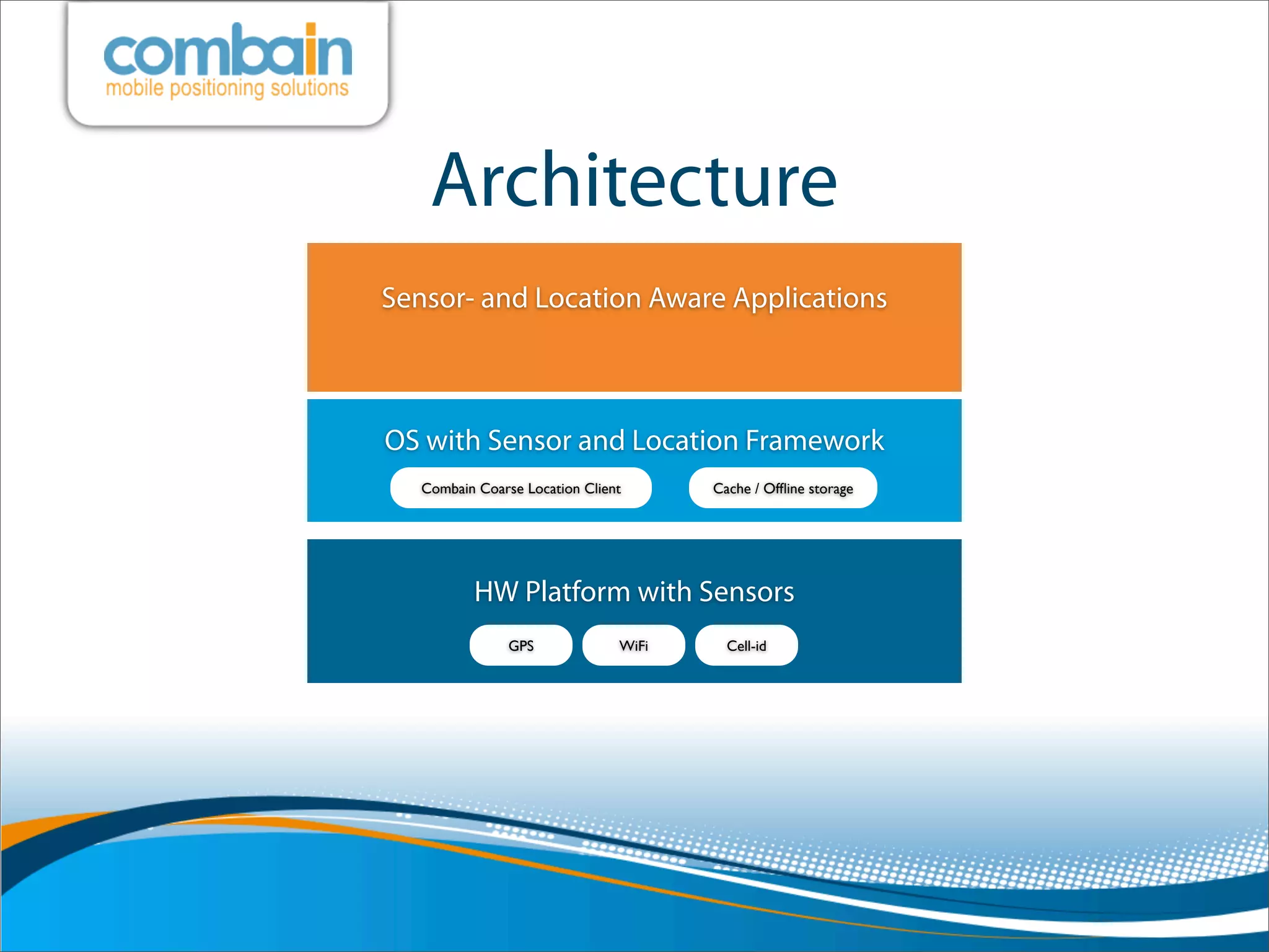 Architecture
Sensor- and Location Aware Applications



OS with Sensor and Location Framework
   Combain Coarse Location Client      Cache / Ofﬂine storage




          HW Platform with Sensors
                GPS             WiFi     Cell-id
 