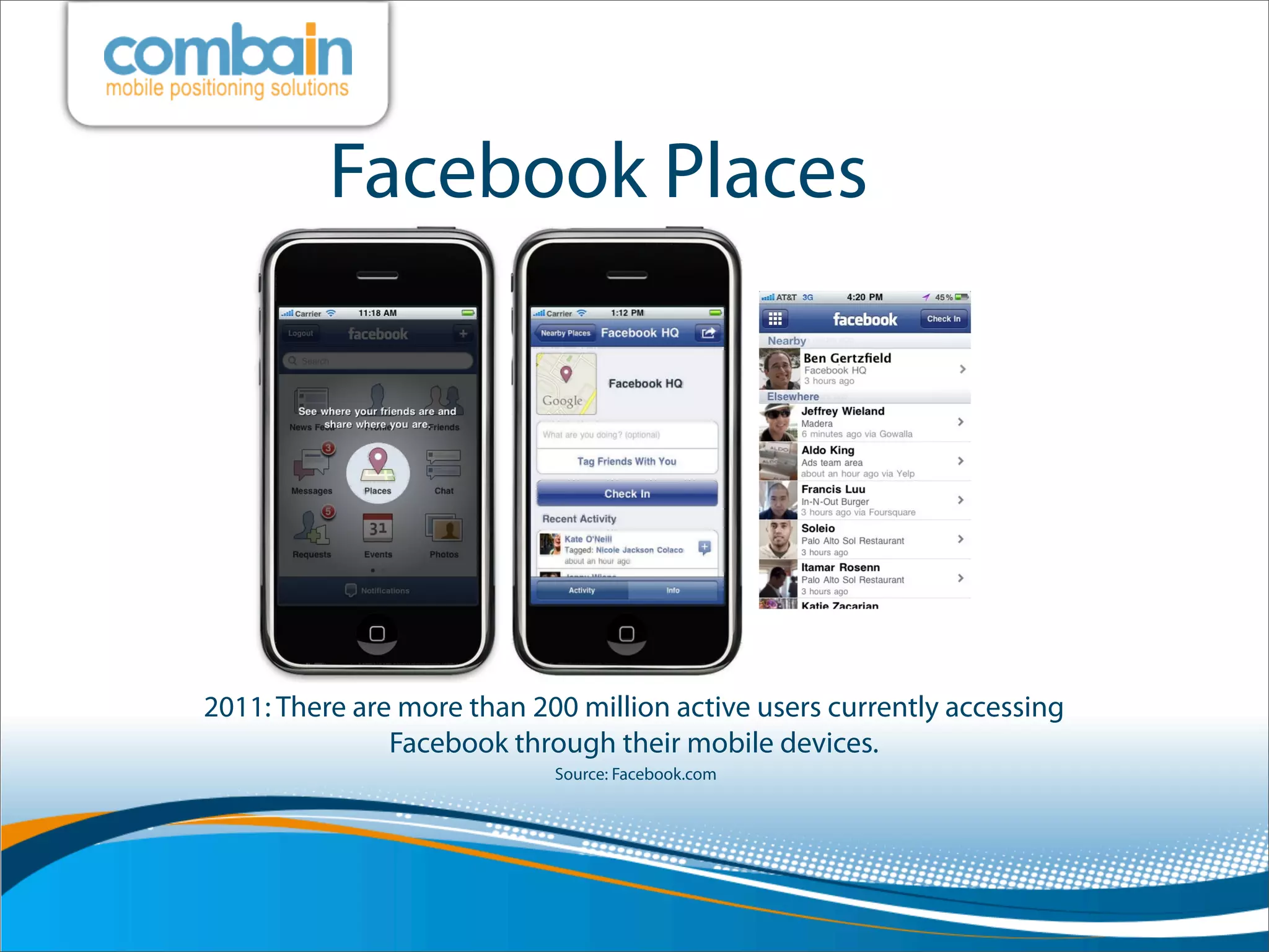 Facebook Places




2011: There are more than 200 million active users currently accessing
               Facebook through their mobile devices.
                            Source: Facebook.com
 