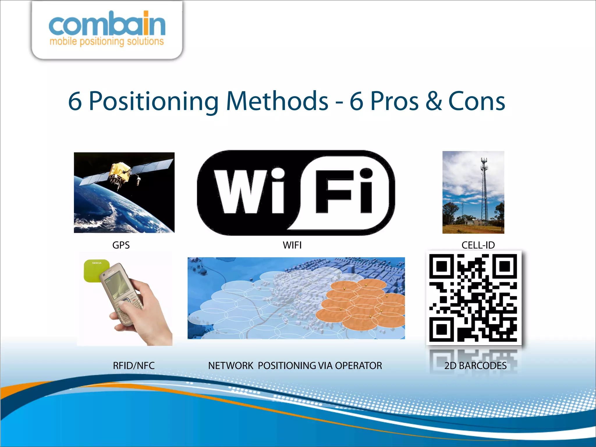 6 Positioning Methods - 6 Pros & Cons



   GPS                     WIFI                     CELL-ID




   RFID/NFC   NETWORK POSITIONING VIA OPERATOR   2D BARCODES
 