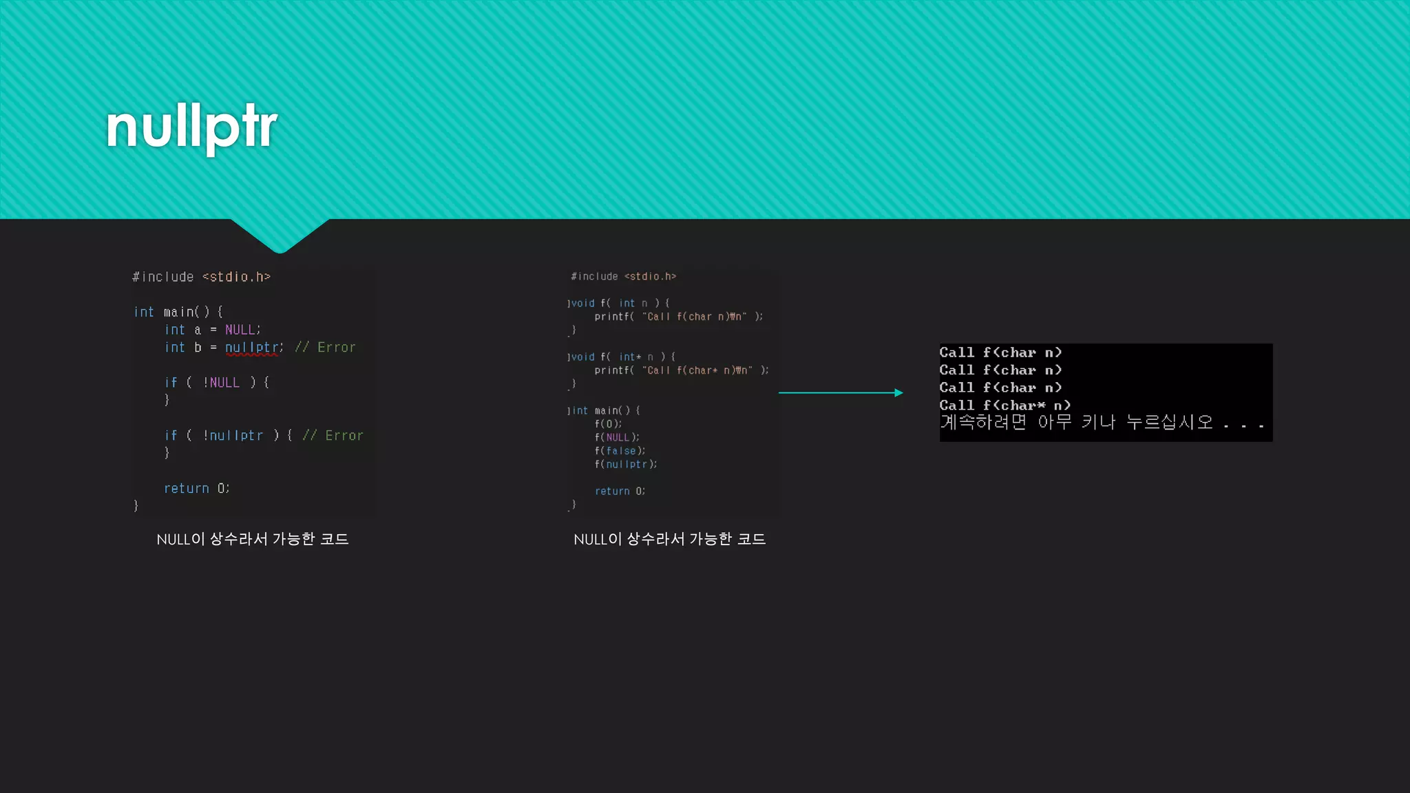 enum class
 C++11의 enum은 자료형을 바꿀 수 있다.
 