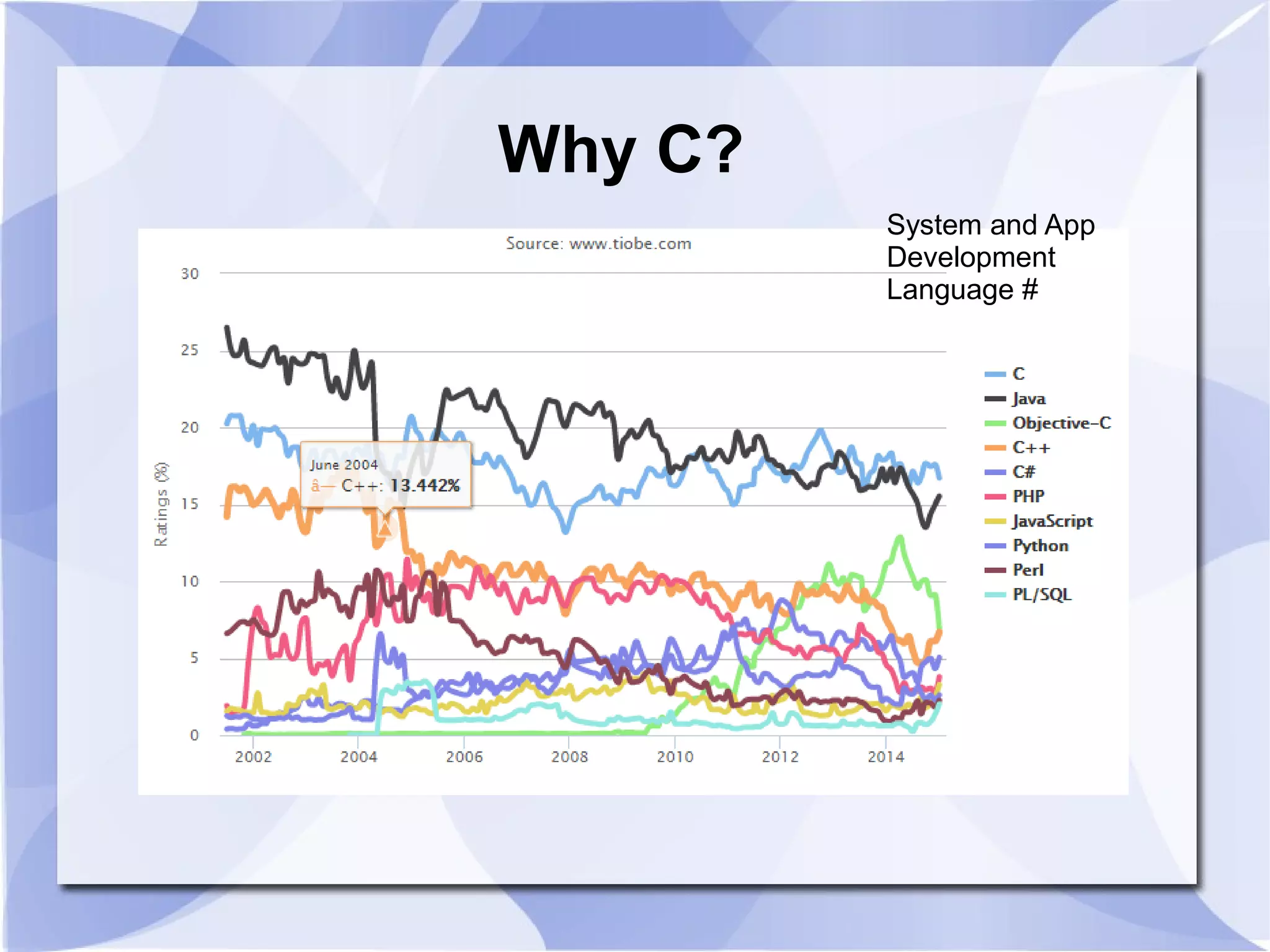 Why C? System and App Development Language # 