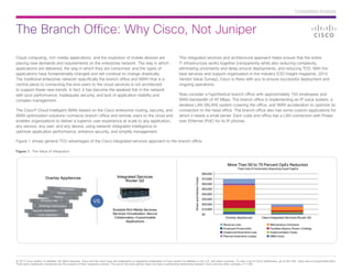 Competitive Analysis



The Branch Office: Why Cisco, Not Juniper

Cloud computing, rich-media applications, and the explosion of mobile devices are                                                      This integrated services and architectural approach helps ensure that the entire
placing new demands and requirements on the enterprise network. The way in which                                                       IT infrastructure works together transparently while also reducing complexity,
applications are delivered, the way in which they are consumed, and the types of                                                       eliminating uncertainty and delay around deployments, and reducing TCO. With the
applications have fundamentally changed and will continue to change drastically.                                                       best services and support organization in the industry (CIO Insight magazine, 2010
The traditional enterprise network—specifically the branch office and WAN—that is a                                                    Vendor Value Survey), Cisco is there with you to ensure successful deployment and
central piece to connecting the end users to the cloud services is not architected                                                     ongoing operations.
to support these new trends. In fact, it has become the weakest link in the network
with poor performance, inadequate security, and lack of application visibility and                                                     Now consider a hypothetical branch office with approximately 150 employees and
complex management.                                                                                                                    WAN bandwidth of 45 Mbps. The branch office is implementing an IP voice system, a
                                                                                                                                       wireless LAN (WLAN) system covering the office, and WAN acceleration to optimize its
The Cisco® Cloud Intelligent WAN—based on the Cisco enterprise routing, security, and                                                  connection to the head office. The branch office also has some custom applications for
WAN optimization solutions—connects branch-office and remote users to the cloud and                                                    which it needs a small server. Each cube and office has a LAN connection with Power
enables organizations to deliver a superior user experience at scale to any application,                                               over Ethernet (PoE) for its IP phones.
any service, any user, and any device, using network-integrated intelligence to
optimize application performance, enhance security, and simplify management.

Figure 1 shows general TCO advantages of the Cisco integrated services approach to the branch office

Figure 1. The Value of Integration




© 2012 Cisco and/or its affiliates. All rights reserved. Cisco and the Cisco logo are trademarks or registered trademarks of Cisco and/or its affiliates in the U.S. and other countries. To view a list of Cisco trademarks, go to this URL: www.cisco.com/go/trademarks.
Third-party trademarks mentioned are the property of their respective owners. The use of the word partner does not imply a partnership relationship between Cisco and any other company. (1110R)
 