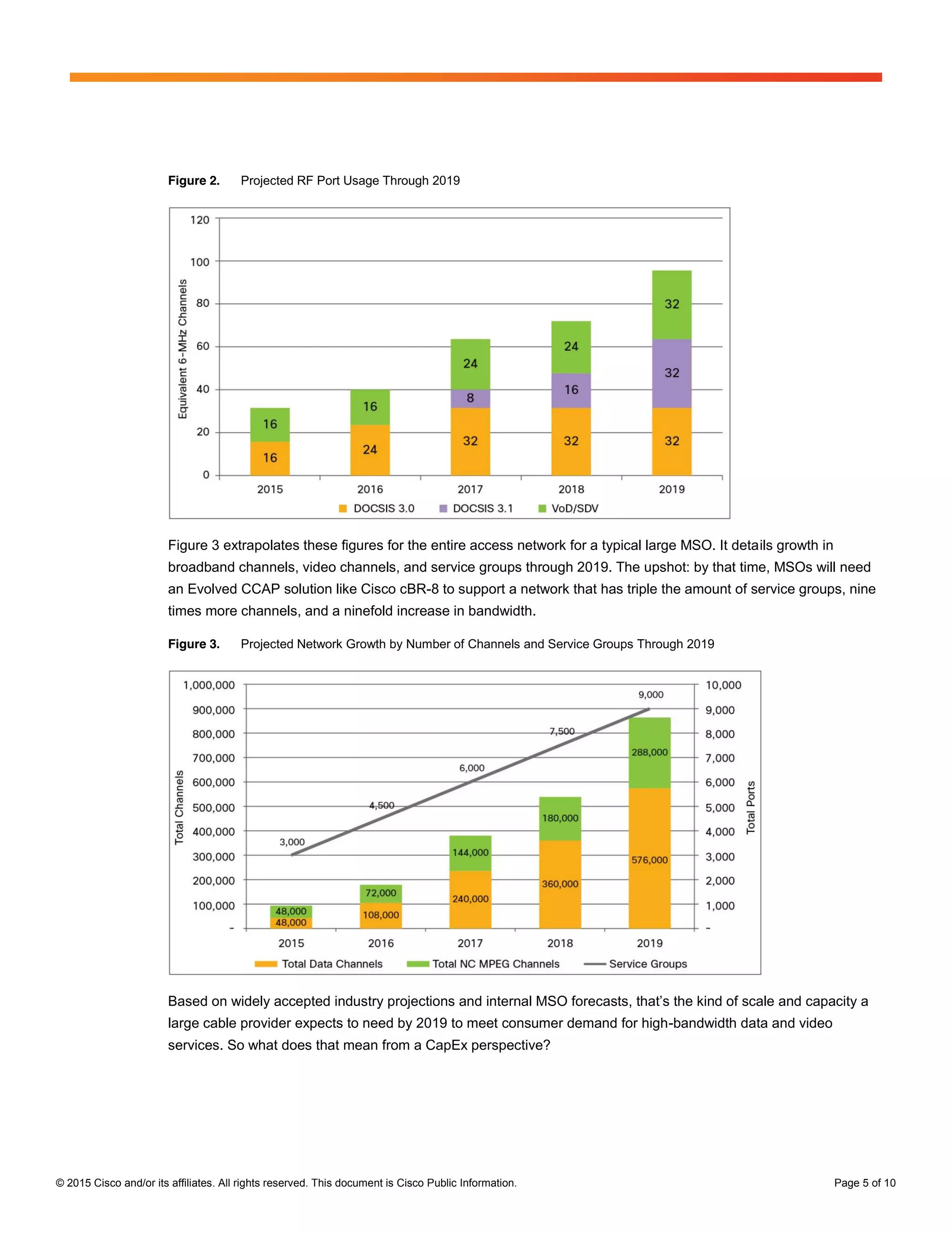 © 2015 Cisco and/or its affiliates. All rights reserved. This document is Cisco Public Information. Page 5 of 10
Figure 2. Projected RF Port Usage Through 2019
Figure 3 extrapolates these figures for the entire access network for a typical large MSO. It details growth in
broadband channels, video channels, and service groups through 2019. The upshot: by that time, MSOs will need
an Evolved CCAP solution like Cisco cBR-8 to support a network that has triple the amount of service groups, nine
times more channels, and a ninefold increase in bandwidth.
Figure 3. Projected Network Growth by Number of Channels and Service Groups Through 2019
Based  on  widely  accepted  industry  projections  and  internal  MSO  forecasts,  that’s  the  kind  of  scale  and  capacity  a  
large cable provider expects to need by 2019 to meet consumer demand for high-bandwidth data and video
services. So what does that mean from a CapEx perspective?
 
