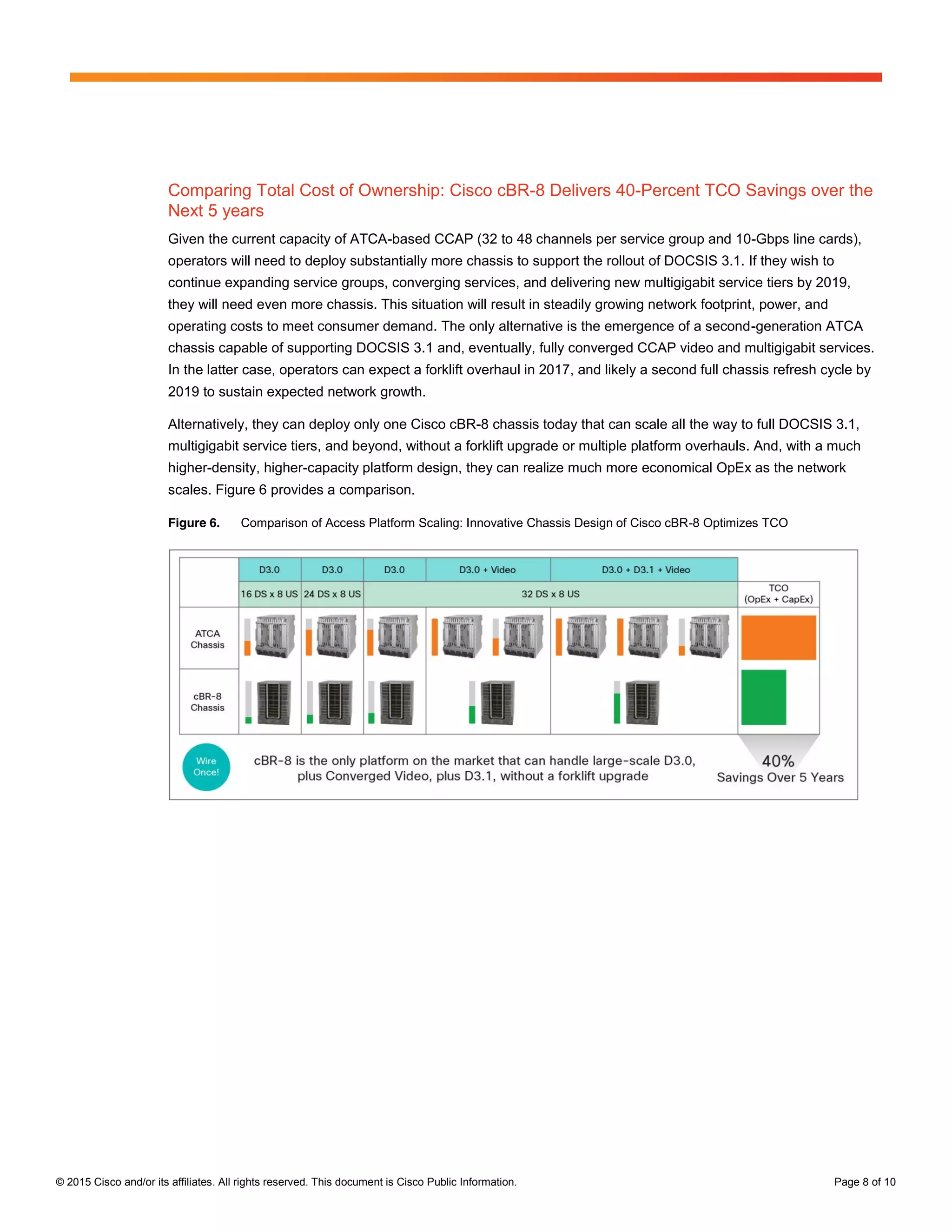 © 2015 Cisco and/or its affiliates. All rights reserved. This document is Cisco Public Information. Page 8 of 10
Comparing Total Cost of Ownership: Cisco cBR-8 Delivers 40-Percent TCO Savings over the
Next 5 years
Given the current capacity of ATCA-based CCAP (32 to 48 channels per service group and 10-Gbps line cards),
operators will need to deploy substantially more chassis to support the rollout of DOCSIS 3.1. If they wish to
continue expanding service groups, converging services, and delivering new multigigabit service tiers by 2019,
they will need even more chassis. This situation will result in steadily growing network footprint, power, and
operating costs to meet consumer demand. The only alternative is the emergence of a second-generation ATCA
chassis capable of supporting DOCSIS 3.1 and, eventually, fully converged CCAP video and multigigabit services.
In the latter case, operators can expect a forklift overhaul in 2017, and likely a second full chassis refresh cycle by
2019 to sustain expected network growth.
Alternatively, they can deploy only one Cisco cBR-8 chassis today that can scale all the way to full DOCSIS 3.1,
multigigabit service tiers, and beyond, without a forklift upgrade or multiple platform overhauls. And, with a much
higher-density, higher-capacity platform design, they can realize much more economical OpEx as the network
scales. Figure 6 provides a comparison.
Figure 6. Comparison of Access Platform Scaling: Innovative Chassis Design of Cisco cBR-8 Optimizes TCO
 