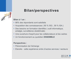 Bilan à 1 an :
 86% des répondants sont satisfaits
 Acquisition des connaissances ( 90 % ISG , 59 % ISA )
 Des besoins en formation identifiés ( outil informatique,
antalgie, surveillance obstétricale)
 Une ouverture d’esprit pour les collaborateurs et les cadres
 Un fonctionnement au quotidien ENSEMBLE
Perspectives :
 Pérennisation de l’échange
 Etendre cette expérience entre d’autres services / secteurs
Bilan/perspectives
 