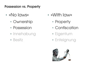 Possession vs. Property

    •   »No laws«             •   »With law«
        •   Ownership             •   Property
        •   Possession            •   Confiscation
        •   Innehabung            •   Eigentum
        •   Besitz                •   Enteignung




                           
 