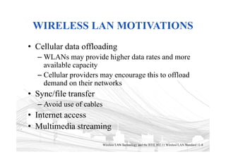 Comprehensive Overview of Wireless LAN Technology and IEEE 802.11 ...
