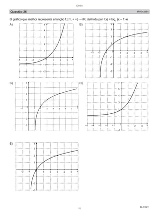 Questão 26 M110433E4 
O gráfico que melhor representa a função f: ] 1, + ∞[ → IR, definida por f(x) = log2 (x – 1) é 
A) 
y 
5 
–5 –4 –3 –2 –1 1 2 3 
BL01M11 
x 
y 
4 
3 
2 
1 
0 
–4 –3 –2 –1 1 2 3 
–1 
–2 
B) 
x 
y 
3 
2 
1 
0 
–3 –2 –1 1 2 3 4 
–1 
–2 
–3 
C) 
x 
y 
3 
2 
1 
0 2 7 
–1 1 3 4 5 6 
–1 
–2 
–3 
D) 
x 
4 
3 
2 
1 
0 
–1 
E) 
x 
y 
3 
2 
1 
0 
–2 –1 1 2 3 4 
–1 
–2 
–3 
5 
C1101 
11 
 