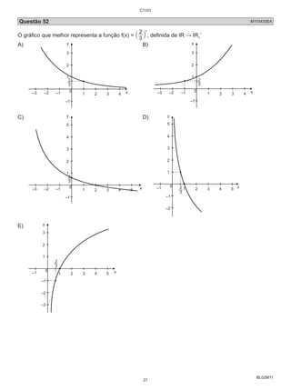 Questão 52 M110430E4 
O gráfico que melhor representa a função f(x) = 3 
BL02M11 
2 x ` j, definida de IR → IR+ 
* 
A) 
y 
3 
2 
1 
2 
3 
0 
–3 –2 –1 1 2 3 4 x 
–1 
B) 
y 
3 
2 
1 
0 
–3 –2 –1 1 2 3 4 x 
–1 
2 
3 
C) 
y 
5 
4 
3 
2 
1 
2 
3 
0 
–3 –2 –1 1 2 3 4 5 x 
–1 
D) 
y 
5 
4 
3 
2 
1 
0 2 
–1 1 
–1 
–2 
3 
2 3 4 5 x 
E) 
y 
3 
2 
1 
0 
–1 1 2 3 4 5 x 
–1 
–2 
–3 
2 
3 
C1101 
21 
 