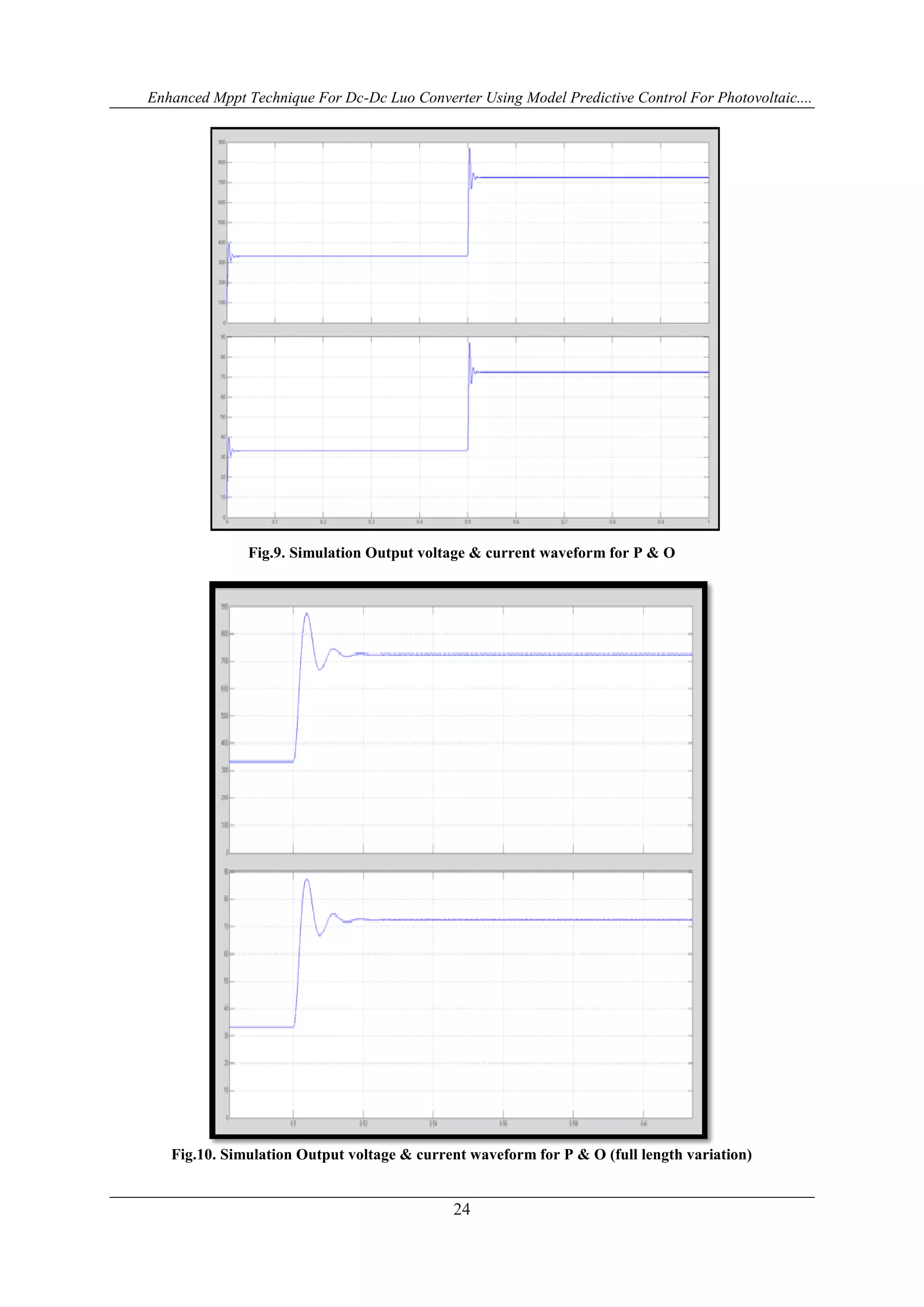 Enhanced Mppt Technique For Dc-Dc Luo Converter Using Model Predictive Control For Photovoltaic....
24
Fig.9. Simulation Output voltage & current waveform for P & O
Fig.10. Simulation Output voltage & current waveform for P & O (full length variation)
 
