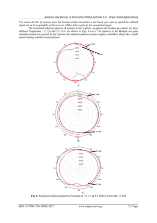 Analysis and Design of Microstrip Patch Antenna For Triple Band Applications
DOI: 10.9790/1676-1103031822 www.iosrjournals.org 21 | Page
The reason for this is because since the location of the transmitter is not fixed, you want to spread the radiated
signal out as far as possible so the receiver will be able to pick up the transmitted signal.
The simulated radiation patterns of antenna in the E-plane (xz-plane) and H-plane (yz-plane) for three
different frequencies 1.5, 2.4 and 5.5 GHz are shown in Figs. 6 (a-c). The patterns in the H-plane are quite
omnidirectional as expected. In the E-plane, the radiation patterns remain roughly a dumbbell shape like a small
dipole leading to bidirectional patterns.
A
B
C
Fig. 6- Simulated radiation patterns of antenna at 1.5, 2.4 & 5.5 GHz E-Field and H-Field
 