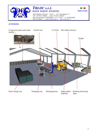 C110 concrete block making machine price list. | PDF