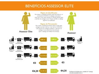 BENEFÍCIOS ASSESSOR ELITE
 