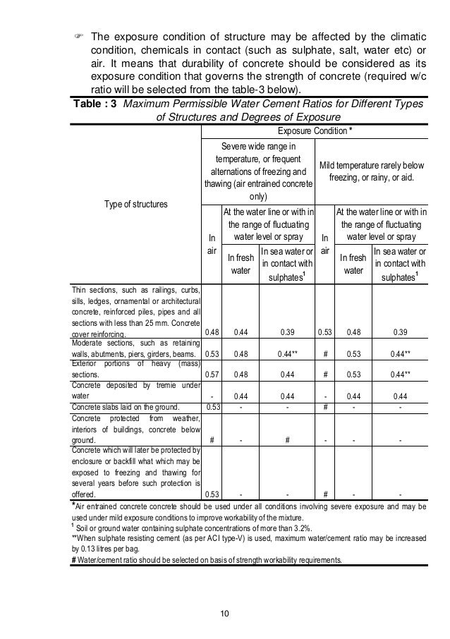 Concrete Mix Design Submittal Example